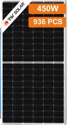 ASTON 450W Panel
